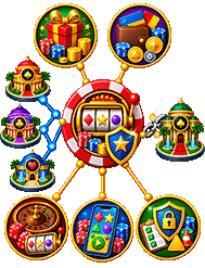 Independent casinos image